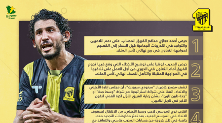 أخبار الاتحاد اليوم| صفقة قوية من الأهلي وحجازي يشاهد التدريبات